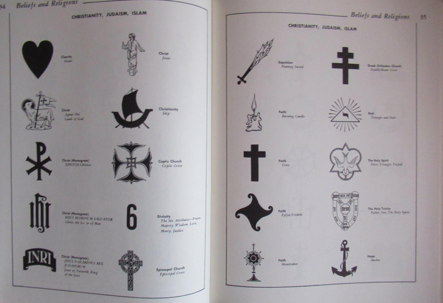 Lehner, Ernst - The picture book of symbols