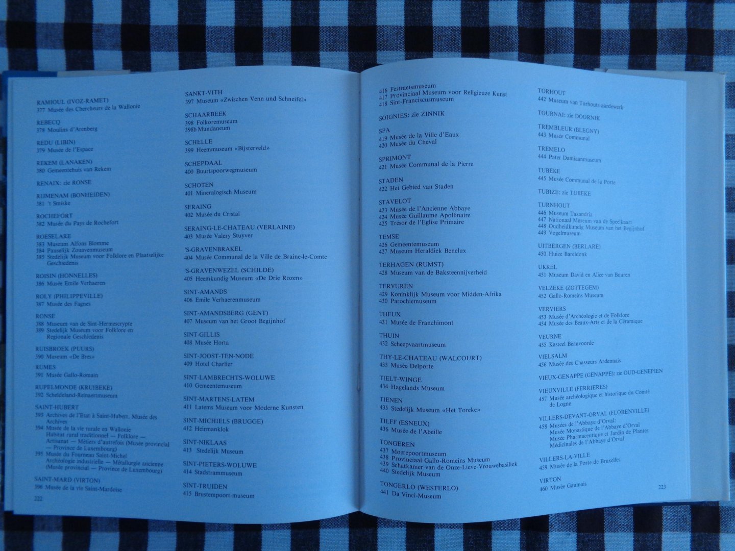 Remoortere - Gids van de belgische musea / druk 1