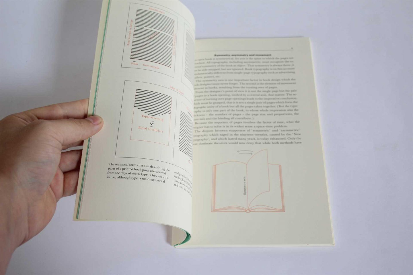 Jost Hochuli - Designing Books / An introduction to book design, and in particular, book typography