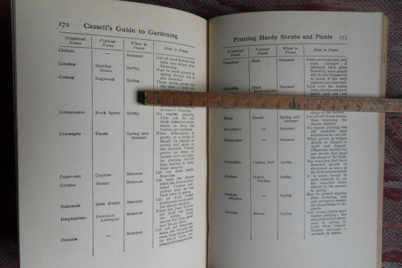 Thomas, H.H. - Cassell`s Guide to Gardening.