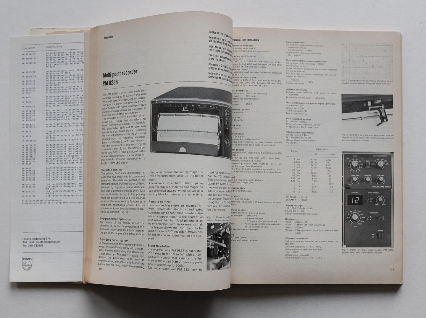 Philips Gloeilampenfabrieken Nederland n.v., Eindhoven - Test and measuring instruments - catalog 1981/82