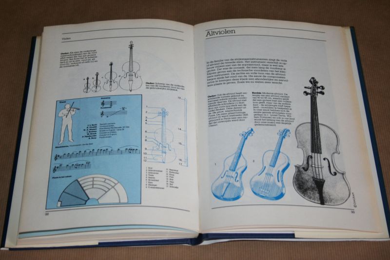  - Encyclopedie van Orkestinstrumenten