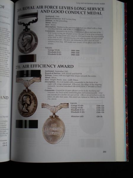 Mackay,J. & J.W.Mussell, Medal News, ed by - Medal Yearbook 2008