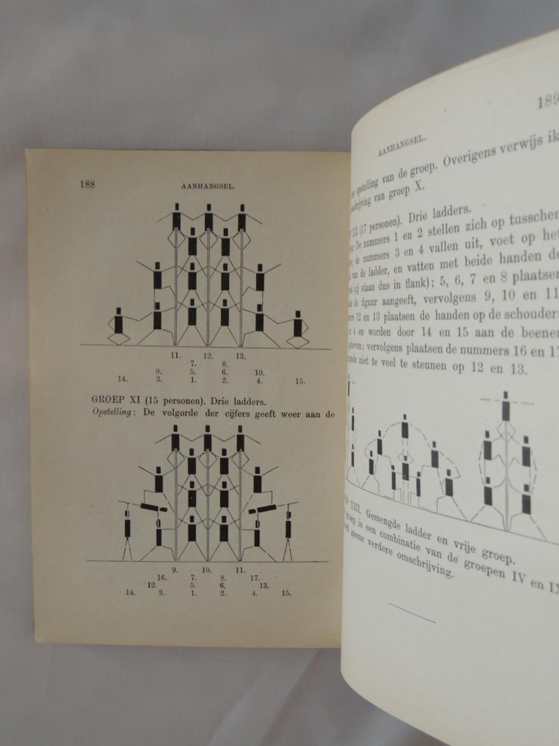 Boom van der J.A. - de vrije, orden, gereedschapsoefeningen gymnastische groepen en veldspelen practische handleiding
