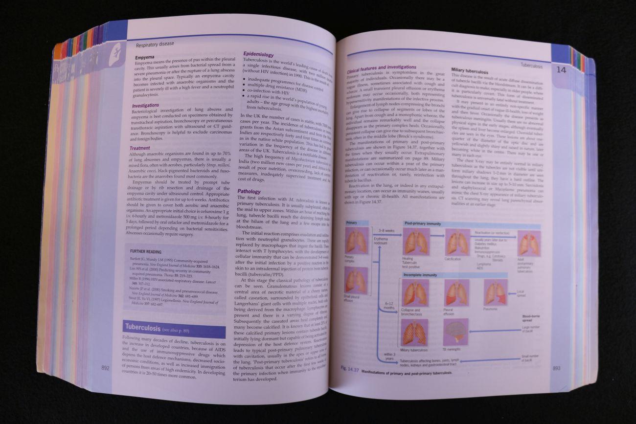 Kumar & Clark - Clinical Medicine Fith Edition (5 foto's)