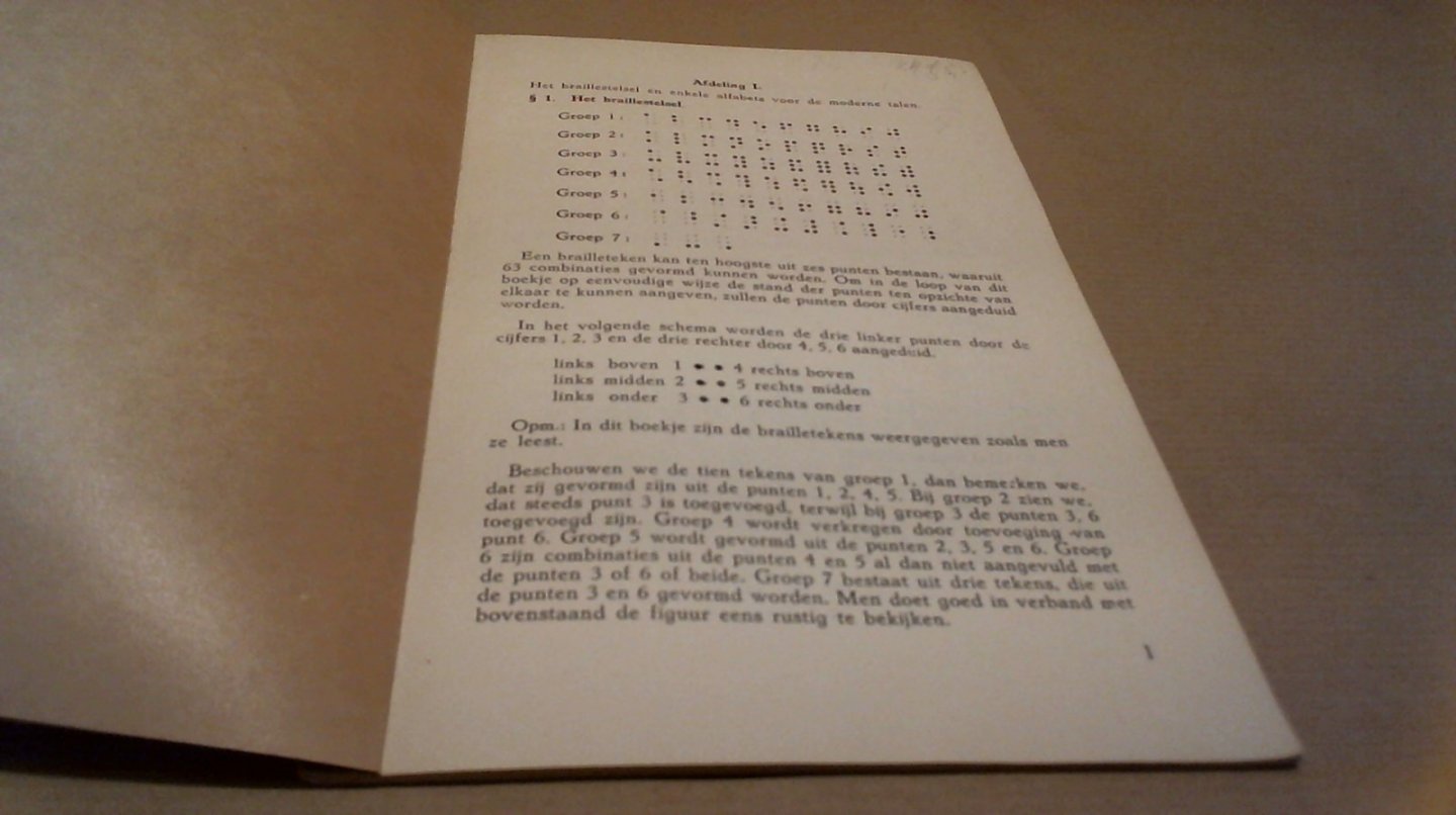 Redactie - Handleiding voor het Overschrijven van boeken in Brailleschrift.