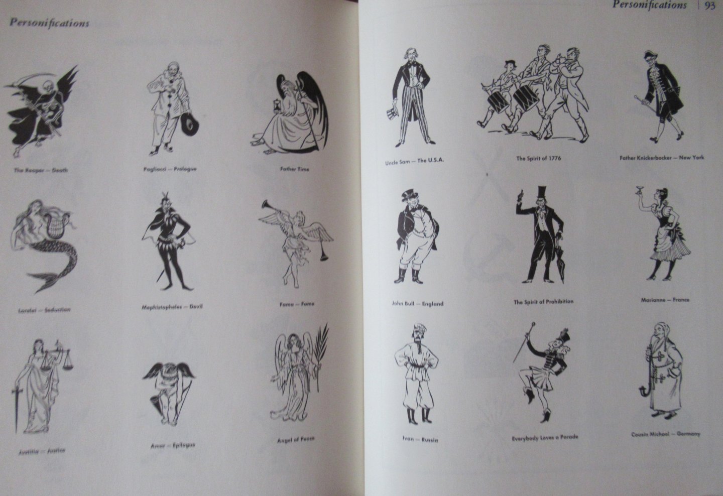 Lehner, Ernst - The picture book of symbols