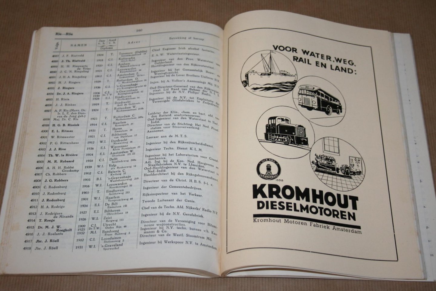  - Adresboek 1940 -  van de Ingenieurs en Technologen  gediplomeerd aan de Polytechnische School & de Technische Hoogeschool