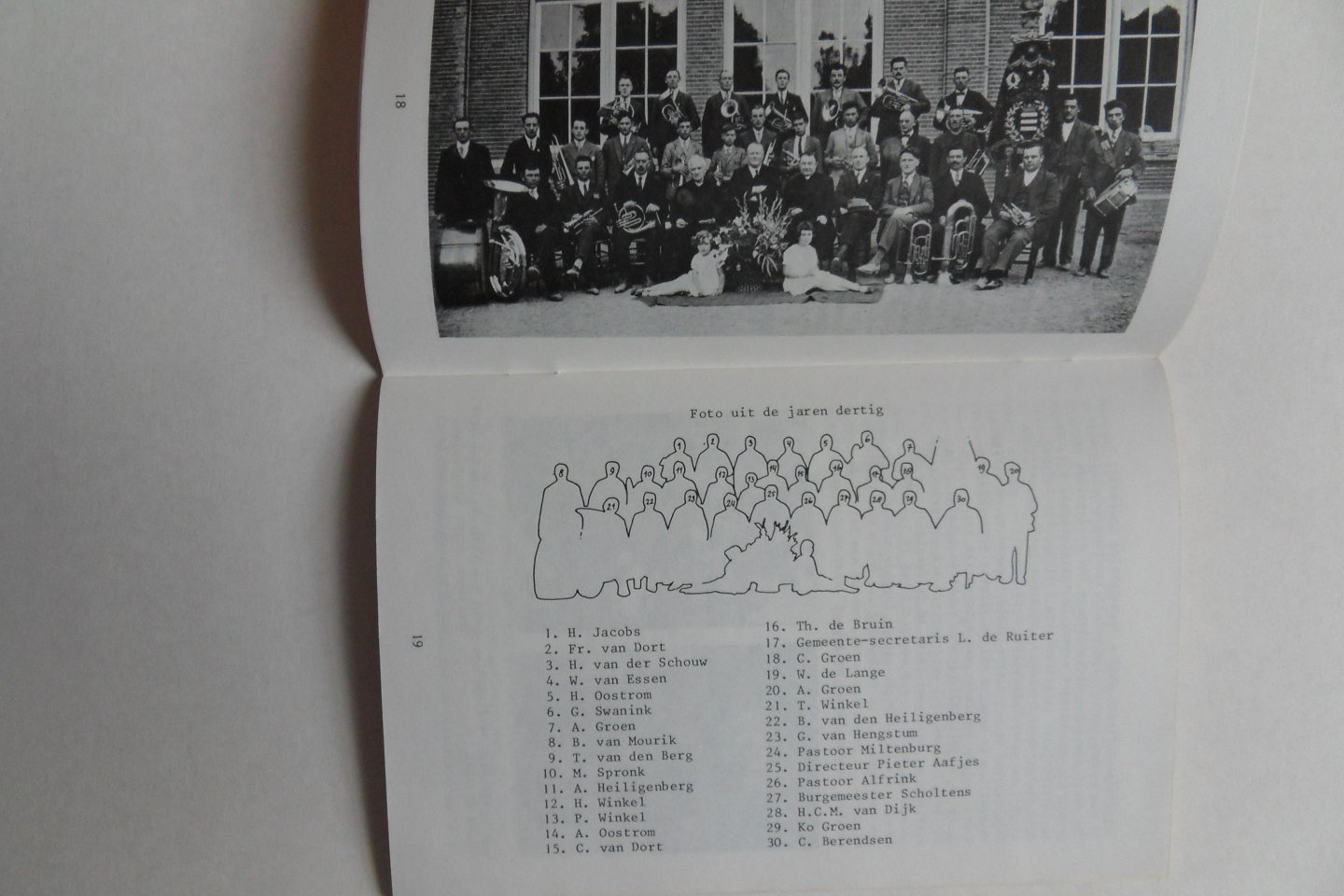 Keijzer, L.M.J. de; Koch, P.J.W. (samenstellers). - 75 Jaar Muziekvereniging "Kunst na Arbeid", 1908 - 1983, Houten.