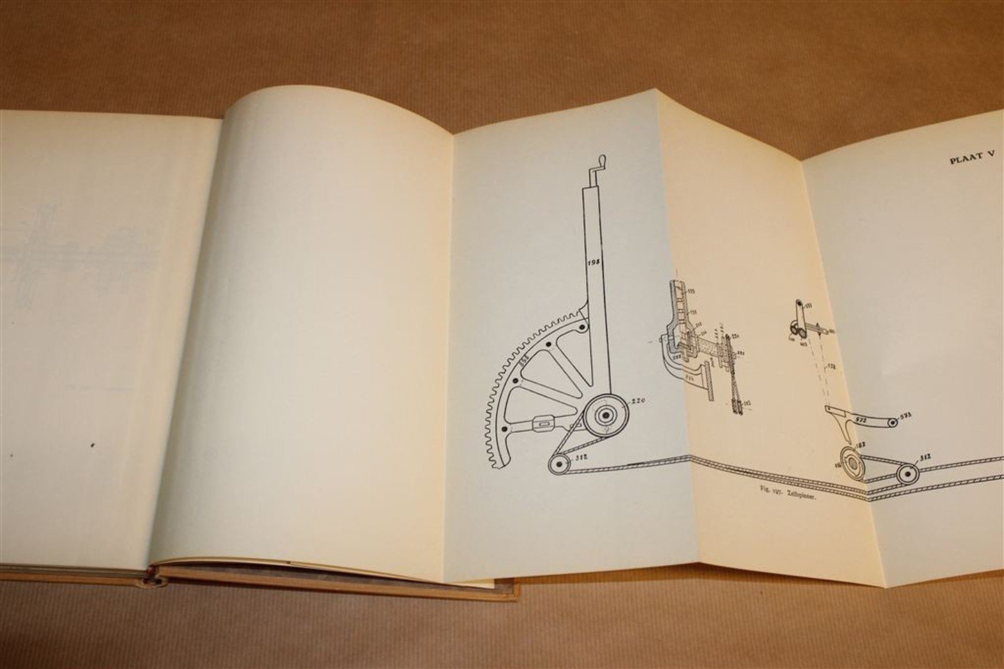 W. H. De Sonnaville - De strijkgarenspinnerij — Beschrijving der werktuigen