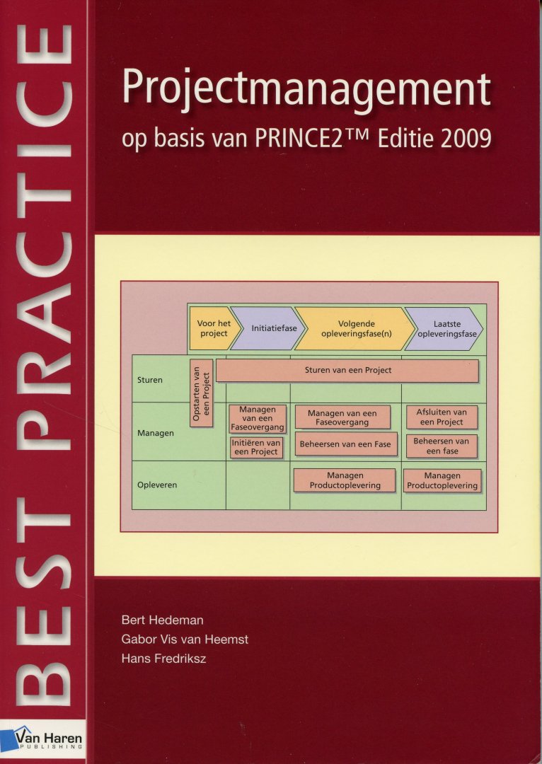 Hedeman, Bert/ Vis van Heemst, Gabor/ Fredriksz, Hans - (Best practice) Projectmanagement op basis van PRINCE2 [Editie 2009]