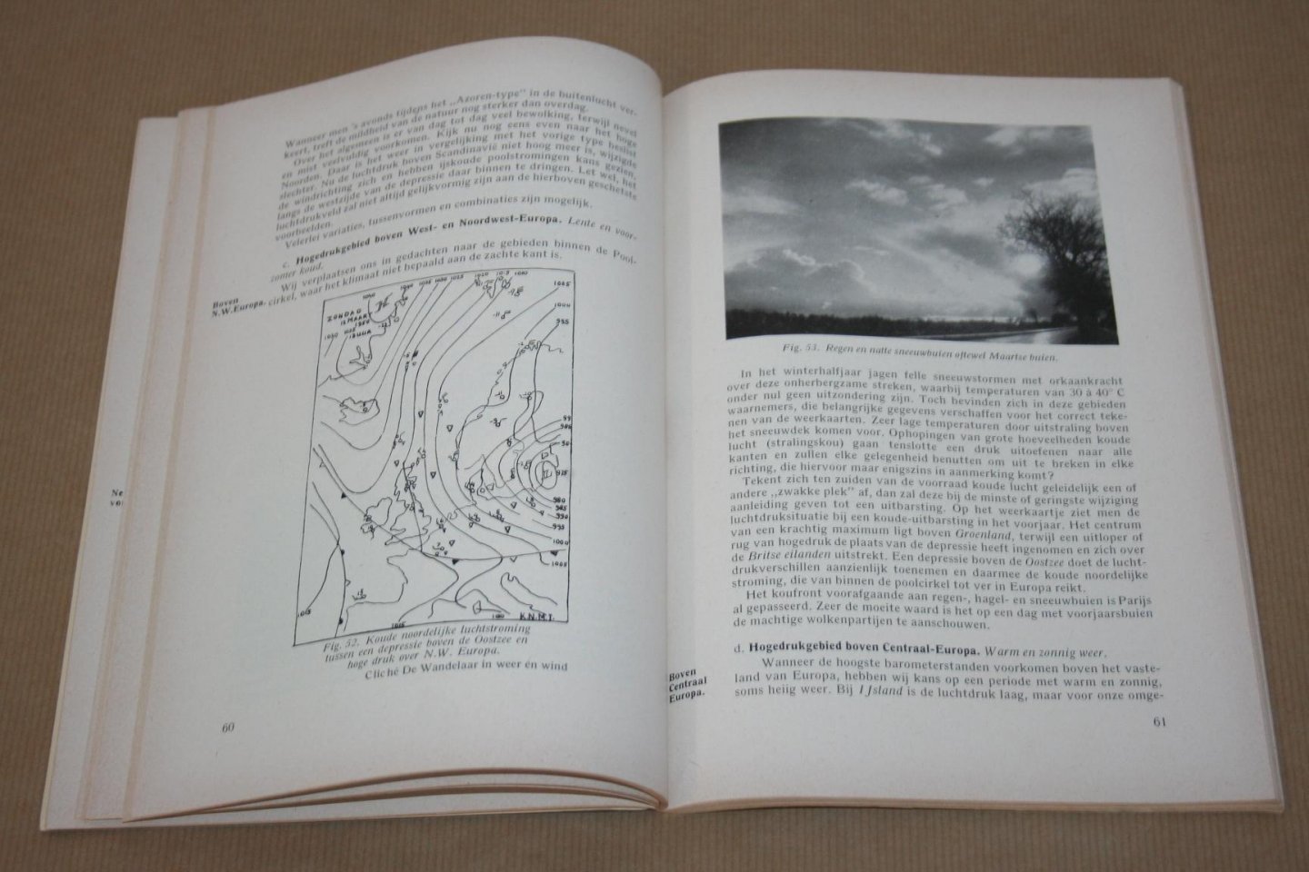 J.J.G. de Jong - Het weer in de praktijk