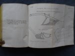 Becker, Rudolph Zacharias. - Noodwendig handboek voor den burger en landman, of onderhoudende en leerrijke geschiedenis van het dorp Mildheim.