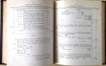 Dinger, W. N. - Handleiding tot de beoefening van het boekhouden naar de dubbele methode (Italiaansch boekhouden) met een uitgebreid memoriaal ter bewerking