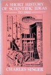 Singer, Charles - Short History of Scientific Ideas to 1900