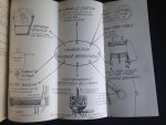 Ramat, George - Manuel du Brevete Mécanicien notions theoriques sur le Moteur Ramat, George - Manuel du Brevete Mécanicien notions theoriques sur le Moteur