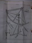 Lalande, Joseph. - Astronomia of sterrekunde. Derde deel.