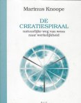 Knoope, Marinus - De creatiespiraal / natuurlijke weg van wens naar werkelijkheid