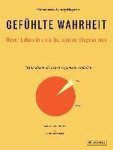  - Gefühlte Wahrheit