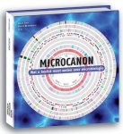  - Microcanon / Wetenschappelijke bibliotheek / 109