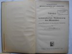 Behrens, H. - Kley, P.D.C. - Mikrochemische Analyse, 2e Teil, Tabellen Behrens, H. - Kley, P.D.C. - Mikrochemische Analyse, 2e Teil, Tabellen