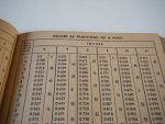 var. - Useful Tables for engineers and steam users 12th edition 1960