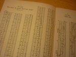 Diverse componisten - Orgelkoralen; voor de Eredienst - Deel II - geschikt voor spel na de preek (Klavarskribo)