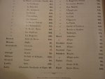 Kohler; Louis (1820 – 1886) - Les maitres du clavecin; Volume 2 - Ecoles anglaise, italienne et française - Clavier-musik aus alter Zeit; Oeuvres Choisies