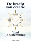 Chantal Trigallez - De kracht van creatie