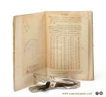 (Collectif) - Tarif D'après lequel les anciennes monnaies provinciales et du pays, ayant cours dans les Provinces méridionales, seront réduites en monnaies des Pays-Bas. Arrêté de S. M. du 8 décembre 1824. At the end: Réduction en florins des Pays-Bas de...