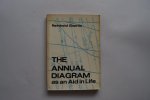 Reinhold Ebertin - The annual diagram as an aid in life