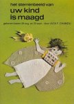 Chandu, Jack F. - het sterrenbeeld van uw kind is maagd (geboren tussen 24 aug. en 23 sept.)