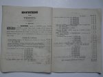  - Beschrijving der Vaste Goederen en Obligatien, nagelaten door ... D. Dominicus, in leven grond-eigenaar te Yerseke dewelke op Woensdag den 18 Februarij des voormiddags ten 10 ure, binnen de stad Goes, in het logement De Koornbeurs, in het open...