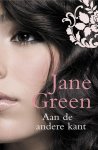 [{:name=>'Iris Bol', :role=>'B06'}, {:name=>'Jane Green', :role=>'A01'}] - Aan De Andere Kant