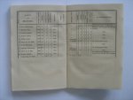Ottho Gerhard Heldring en Heinrich Gottfried Haasloop Werner - Wandelingen over de Veluwe - 1845 HOENDERLOO - zeldzaam - origineel Ottho Gerhard Heldring en Heinrich Gottfried Haasloop Werner - Wandelingen over de Veluwe - 1845 HOENDERLOO - zeldzaam - origineel