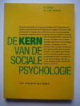 Veen - Kern van de sociale psychologie