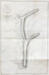 Woodard, David - Kapt. David Woodard's Geschichte seiner Schicksale