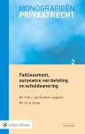 A.M.J. van Buchem-Spapens, Th.A. Pouw - Monografieen Privaatrecht  -   Faillissement, surseance van betaling en schuldsanering