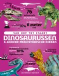 William Potter, Alicia Williamson, Richard Mead - Van kop tot staart: dinosaurussen en andere prehistorische dieren