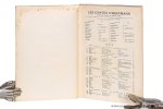 Offenbach, J. / Jules Barbier. - Les Contes d'Hoffmann. Opera Fantastique en 4 Actes de Jules Barbier. Musique de J. Offenbach. Partition Chant et Piano. Cinquème Edition avec Récits.