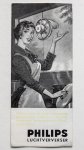 Philips Gloeilampenfabrieken Nederland n.v., Eindhoven - Philips Luchtververser