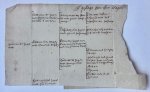 HAGEN, TEN - [Manuscript, 17th century] Genealogisch overzicht familie Ten Hagen, manuscript, 2 p., 17e-eeuws.
