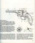 Heinrich Müller - Gewehre - Pistolen - Revolver