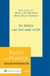  - De Whoa Van Wet Naar Recht