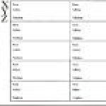  - Horses In Art Address Book