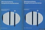 Diverse auteurs - Structuurschema Burgerluchtvaartterreinen. Deeel a, b en d (3 delen)