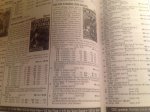 John Jackson Miller etc - KP Comic Books standard catalog