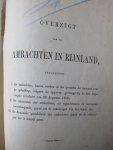  - OVERZIGT VAN DE AMBACHTEN IN RIJNLAND