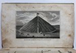 Strahlheim, C. - Die Wundermappe oder Sämmtliche Kunst- und Natur-Wunder des ganzen Erdballs, deel VIII: Die Niederlande. Frankfurt am Main: Comptoir für Literatur und Kunst, 1836.