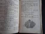  - Naam-en Ranglijst der Officieren van het Koninklijke Leger der Nederlanden en van Nederlandsch-Indiën, 1867